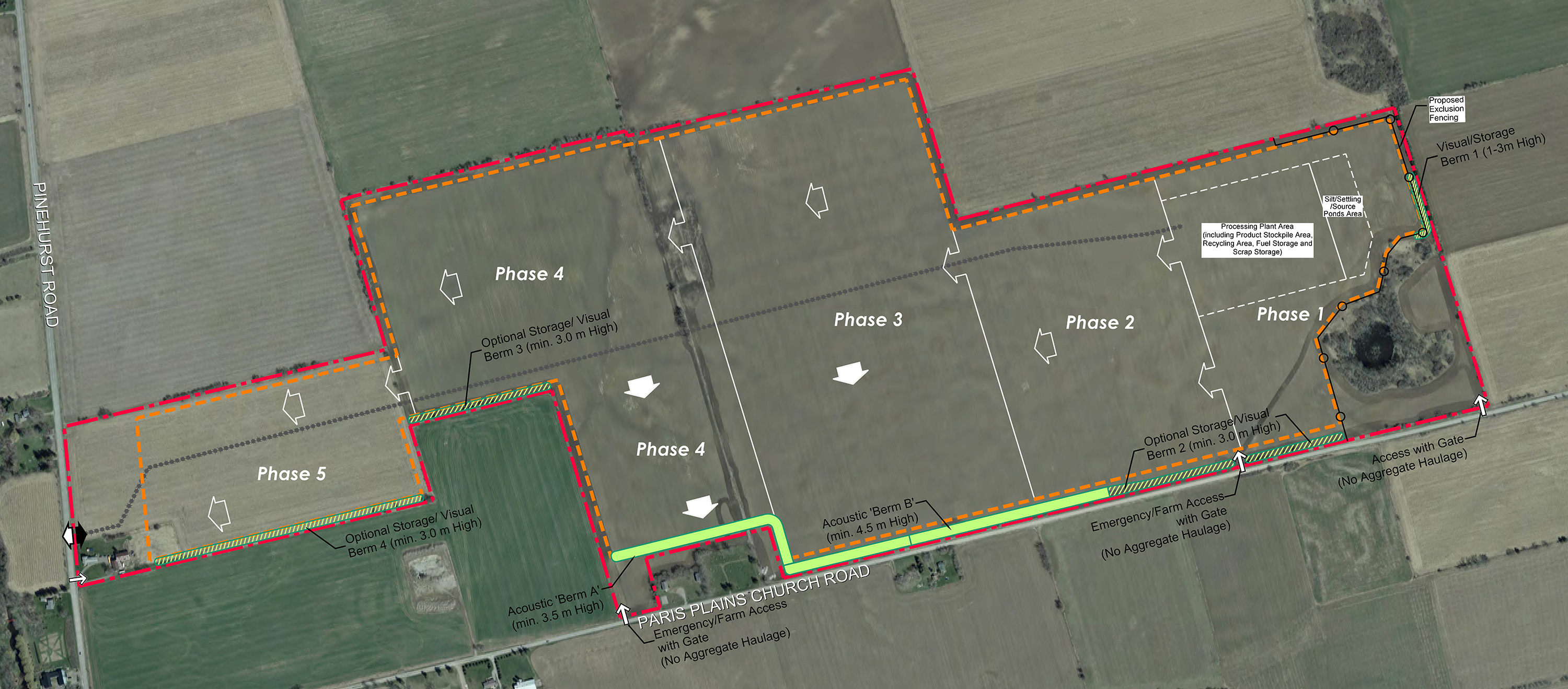 Paris-Plains-Pit-Operations-Concept-Plan